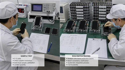 Čo by malo obsahovať protokol o teste LCD?